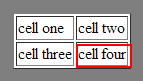 1- Handling HTML Tables in Selenium Webdriver