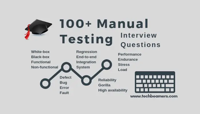 100+ Manual Testing Interview Questions and Answers