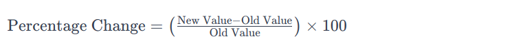 percentage change formula