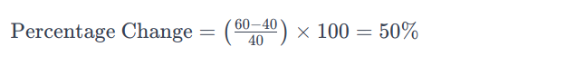 example to calculate the percent between two numbers