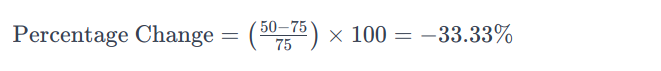 calculate the percent between two numbers