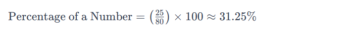 what percentage one number is of another