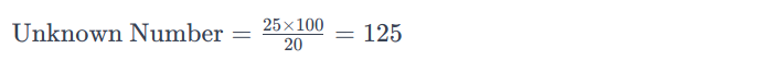 Cross-multiplying step-2