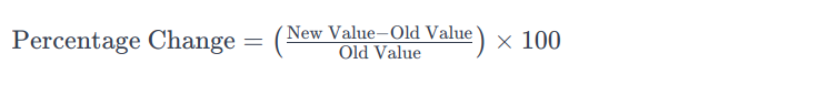 The formula for percentage change of two numbers