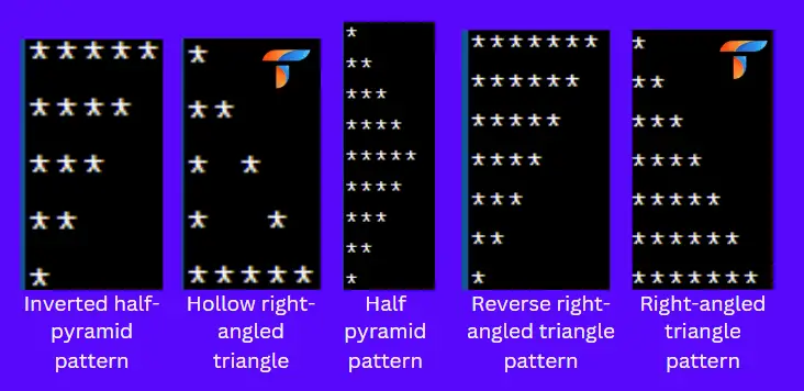 Python Programs to Print Triangle and Pyramid Patterns