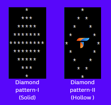 Print Diamond Patterns in Python Using For Loop