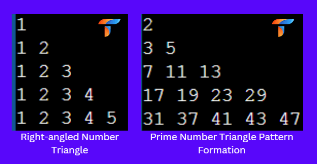 Geometric or mathematical shapes using numbers