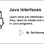 Java interfaces with examples