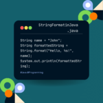 Java String Format Explained with Examples