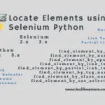 Locate Elements using Selenium Python