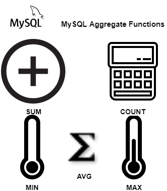 MySQL Aggregate Functions