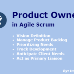 Product Owner Role in Agile Scrum