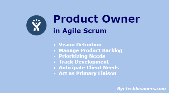 Product Owner Role in Agile Scrum