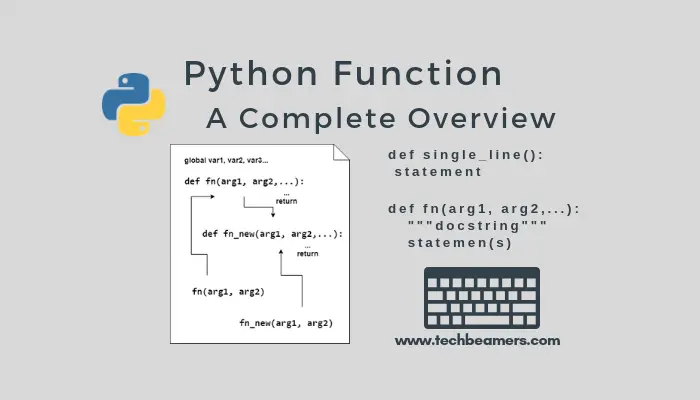 How to use the def keyword to create a function in Python?