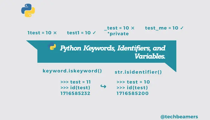 Python Keywords, Identifiers, and Variables for Beginners