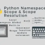 Python Namespace, Scope, and Scope Resolution