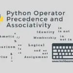 Python Operator Precedence and Associativity