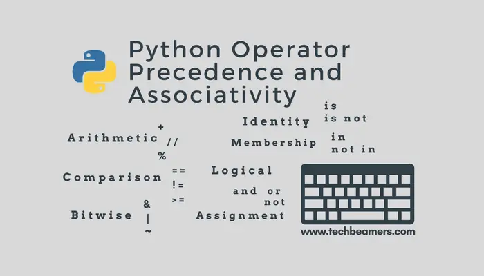 Python Operator Precedence and Associativity