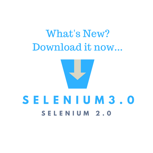 Selenium Webdriver Download and Install