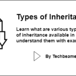 types of inheritance in java