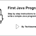 Write Your First Java Program